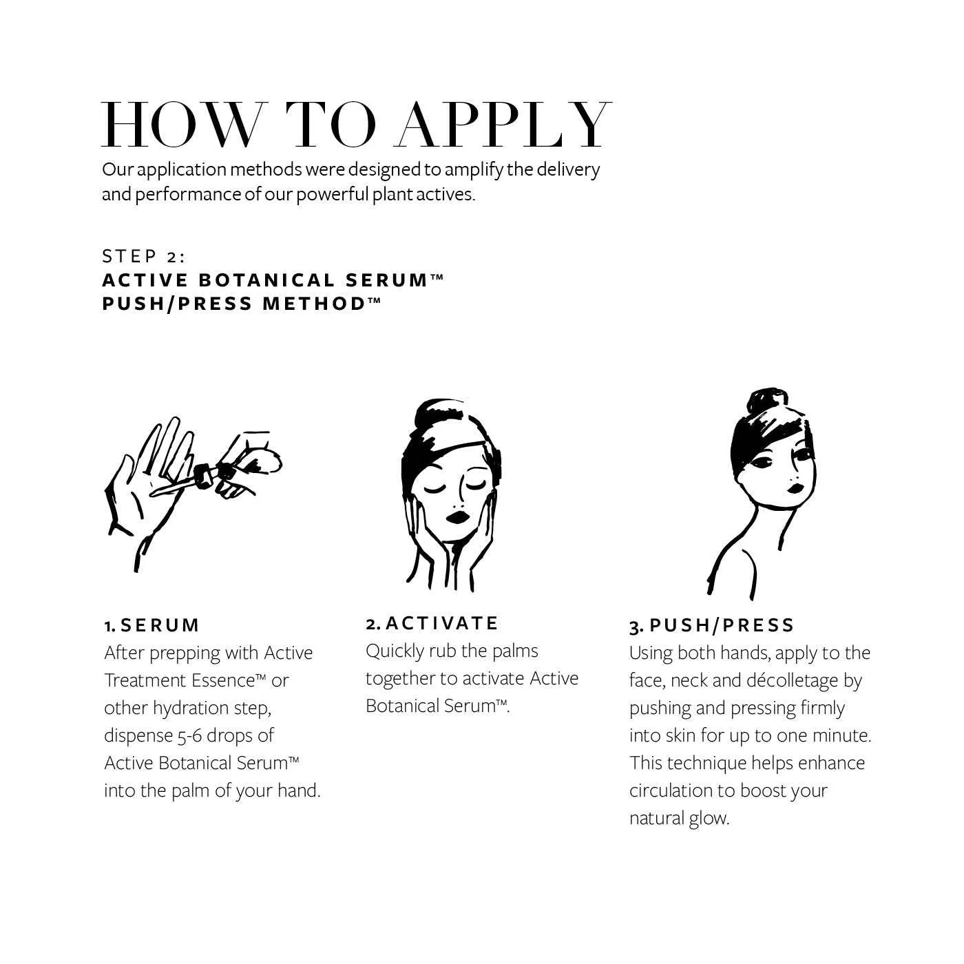 Active Botanical Serum