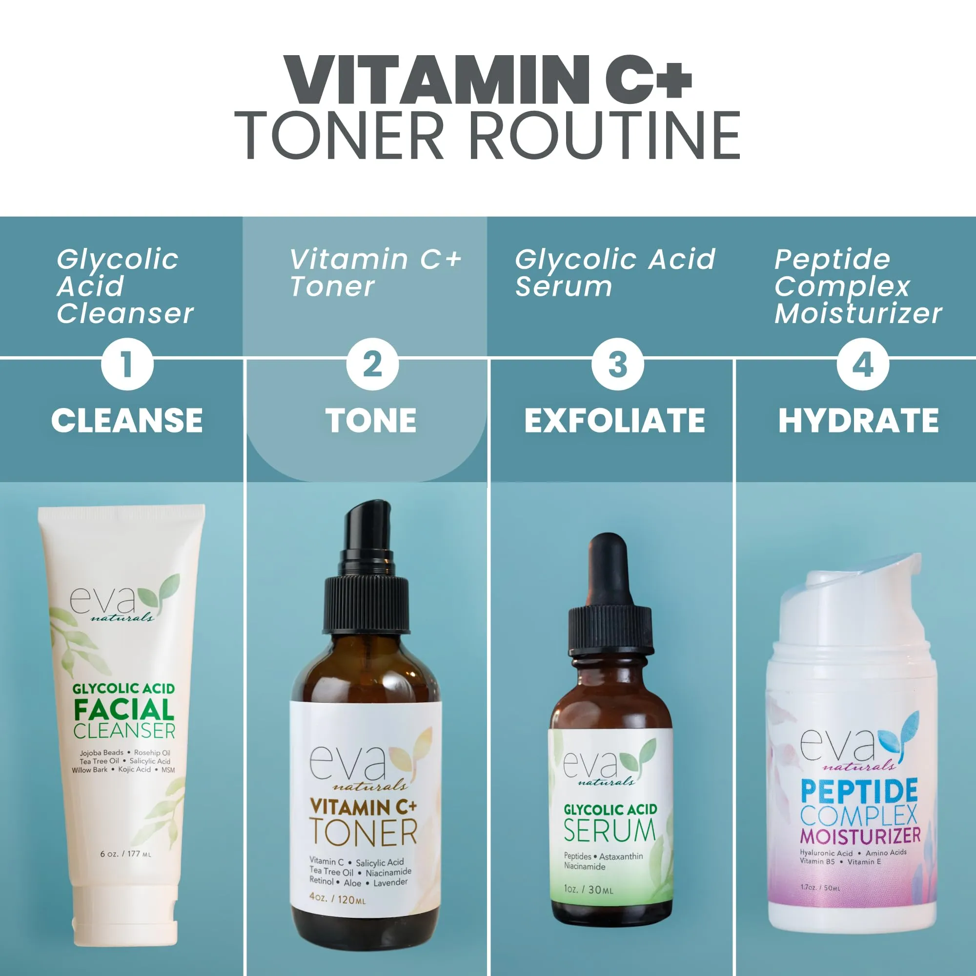 Eva Naturals Vitamin C Facial Toner - Hydrating, Pore Minimizer Face Toner for Men and Women with Witch Hazel & Rose Water, Nourishes Skin Through Hydration - 4 Oz