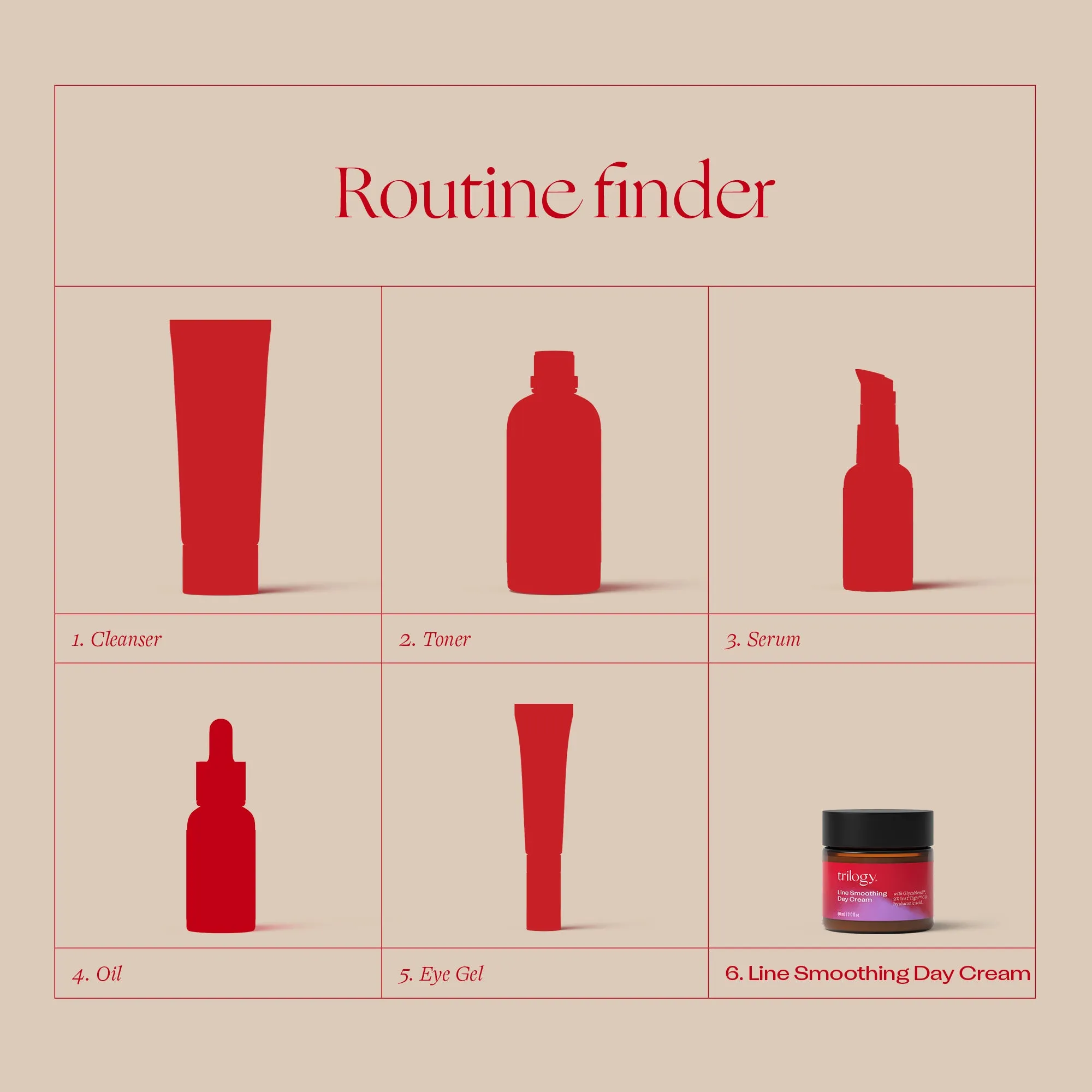 Line Smoothing Day Cream, 2.0 fl oz