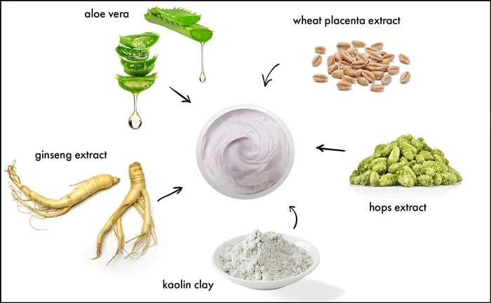 PLACENTAL NOURISHING MASQUE (606) RAYA SPA