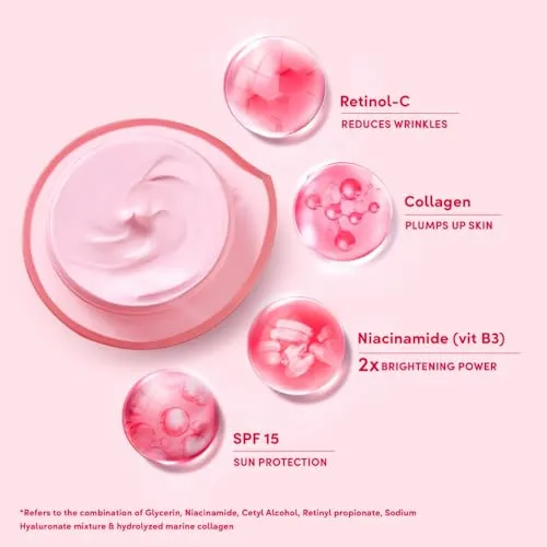 Pond's Age Miracle Youthful Glow Day Cream with SPF 15 PA  , Anti-Ageing Cream, With 10% Retinol-Collagen B3 Complex, Reduce Fine Lines & Combat Sagging Skin, 50g